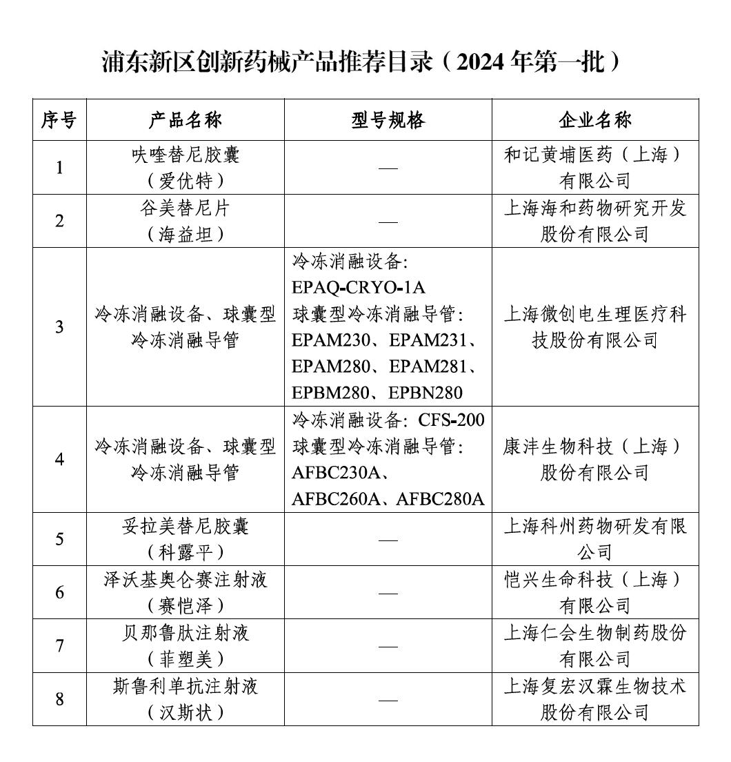 1718328783339491b3te.png 截屏2024-06-04 15.04.35.png